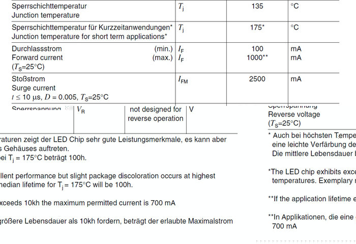 Osram-Temperatur.jpg (314.03 KIB) 362-mal betrachtet Osram-Temperatur.jpg