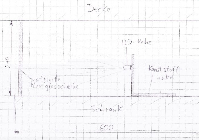 Sorry aber ich denke dass man erkennen kann, was ich meine...