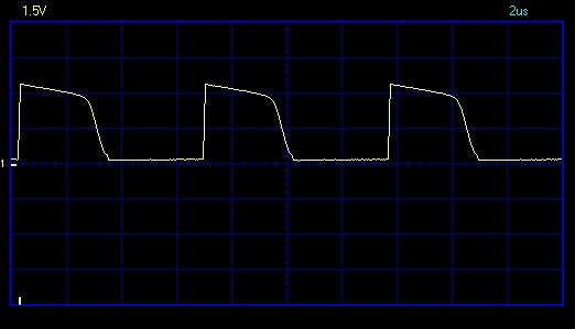 Spannugsverlauf des LED-Treiber