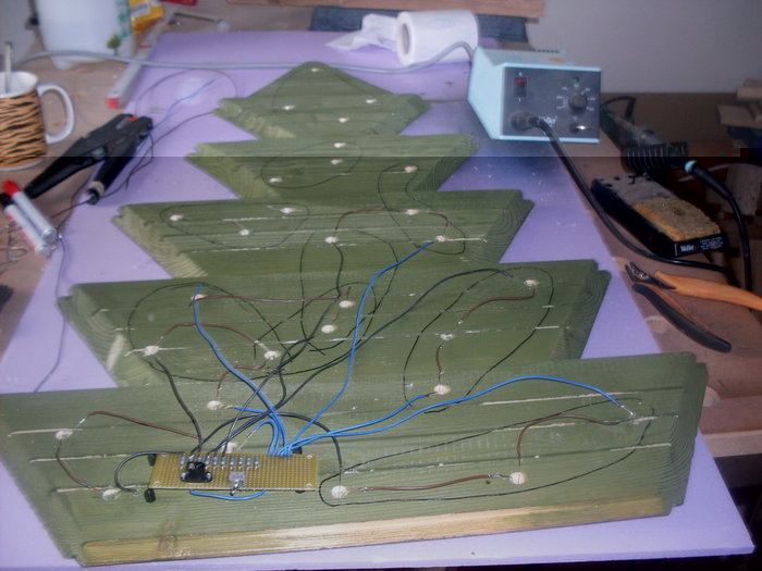 mit viel hilfe wird das noch was