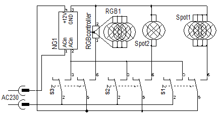 Sobald einer der Schalter geschlossen ist, hat das NG Spannung vom Netz - der zweite Pol des Schalters schaltet den entsprechenden Spot oder RGB auf Sekundärseite.