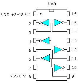 CD4049.gif