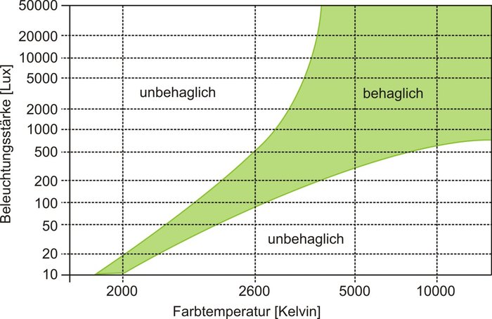 Bild06 Kruithoff.jpg