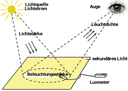 20 Zusammenfassung.jpg