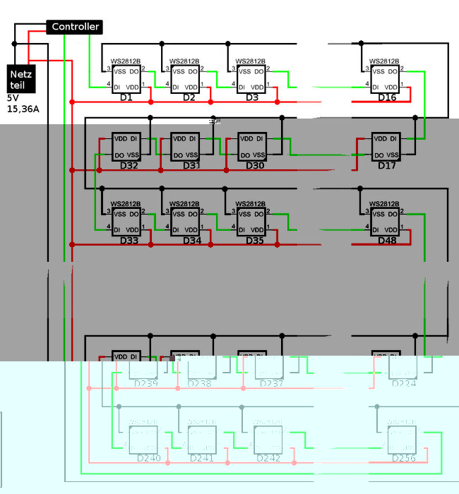 Natürlich mit entsprechenden Farben: Rot (+), Schwarz (-) und Grün (DIn bzw. DOut)