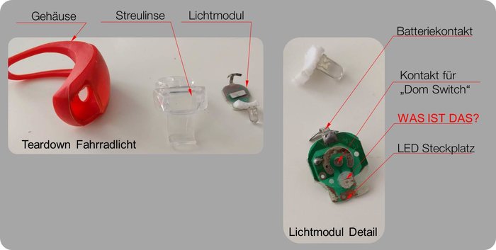 Teardown Fahrradlicht