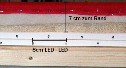 Leistenabstand zum Rand 7cm<br />bereits aufgesetzte LEDs (an ein Bild des blanken Kabelkanals habe ich nicht gedacht..)